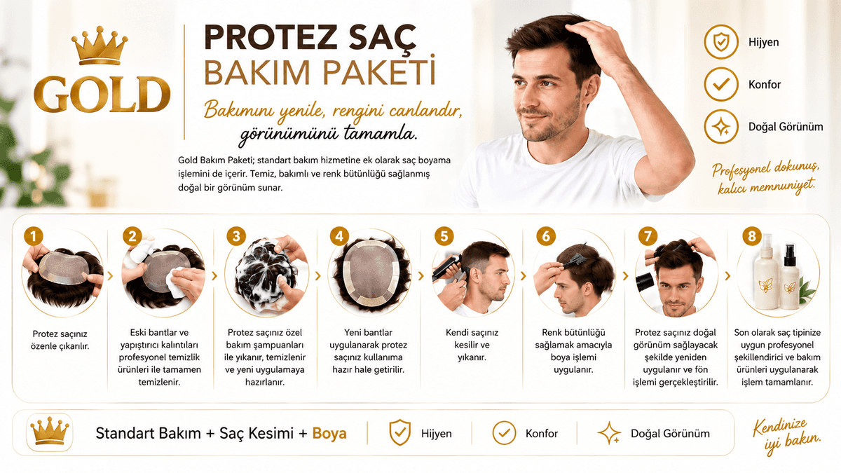 Gold Protez Saç Bakım Paketi (Bakım + Boya)
